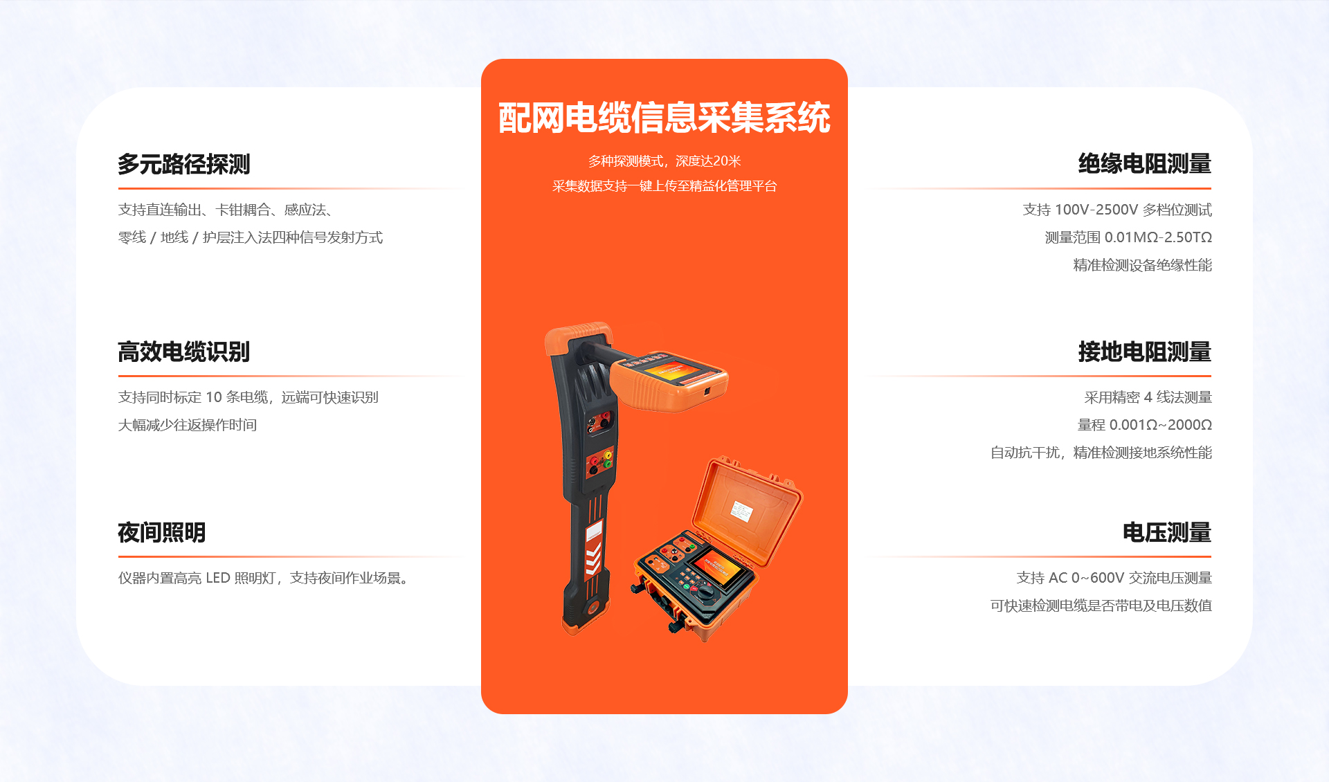 HB-C90電纜信息綜合采集裝置